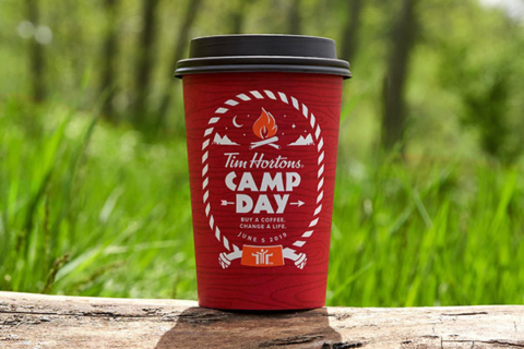 Tim Hortons Camp Day - Tim Hortons® Foundation Camps