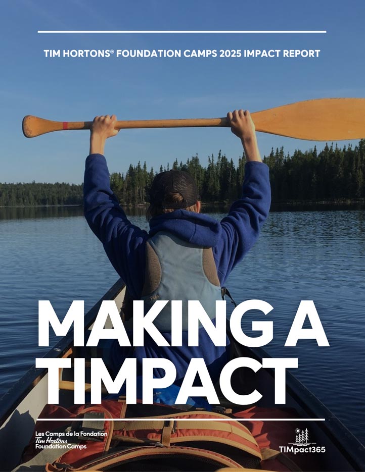 2025-Impact-Report-(EN) Making a Timpact - 2025 Impact Report